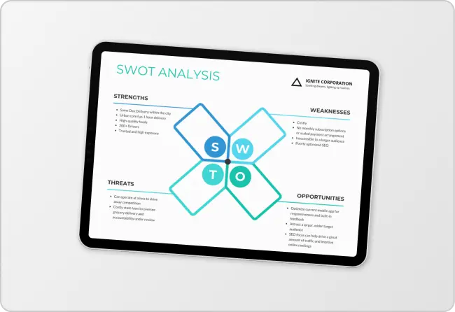 Gerador de análise Swot